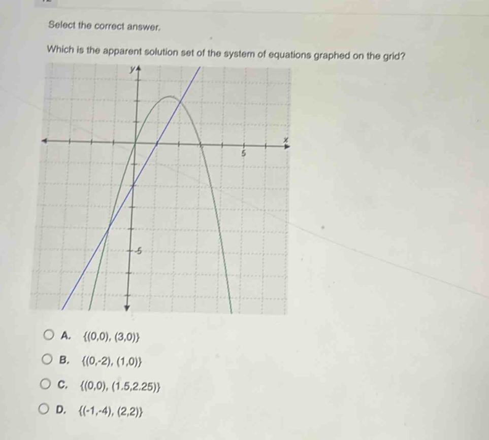 select the correct answer. which is the apparent solution set of the system of equations graphed on the grid? a. {(0,0), (3,0)} b. {(0,-2), (1,0)} c. {(0,0), (1.5,2.25)} d. {(-1,-4), (2,2)}