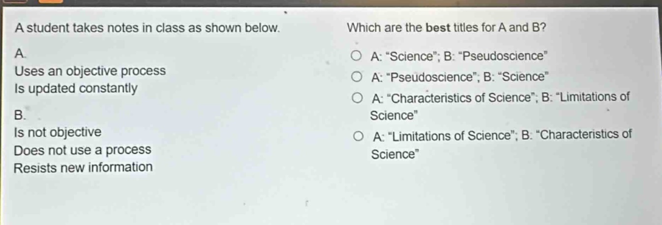 a student takes notes in class as shown below. a. uses an objective process is updated constantly b. is not objective does not use a process resists new information which are the best titles for a and b? a: \science\; b: \pseudoscience\ a: \pseudoscience\; b: \science\ a: \characteristics of science\; b: \limitations of science\ a: \limitations of science\; b: \characteristics of science\