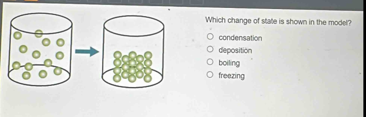 which change of state is shown in the model? condensation deposition boiling freezing