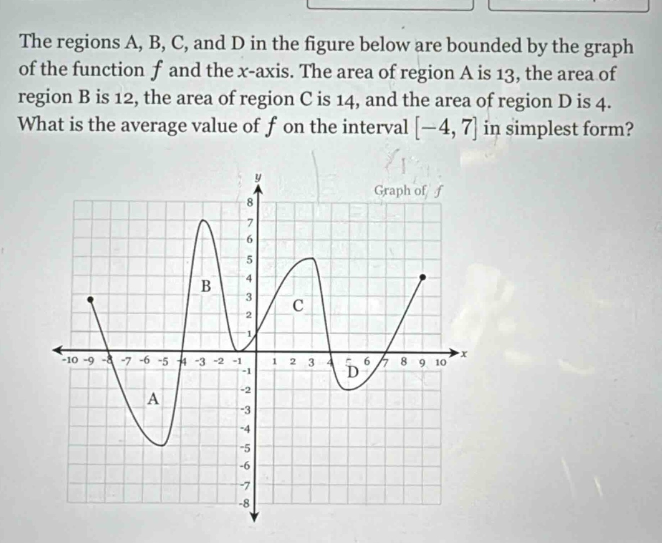 the regions a, b, c, and d in the figure below are bounded by the graph of the function f and the x - axis. the area of region a is 13, the area of region b is 12, the area of region c is 14, and the area of region d is 4. what is the average value of f on the interval -4, 7 in simplest form?