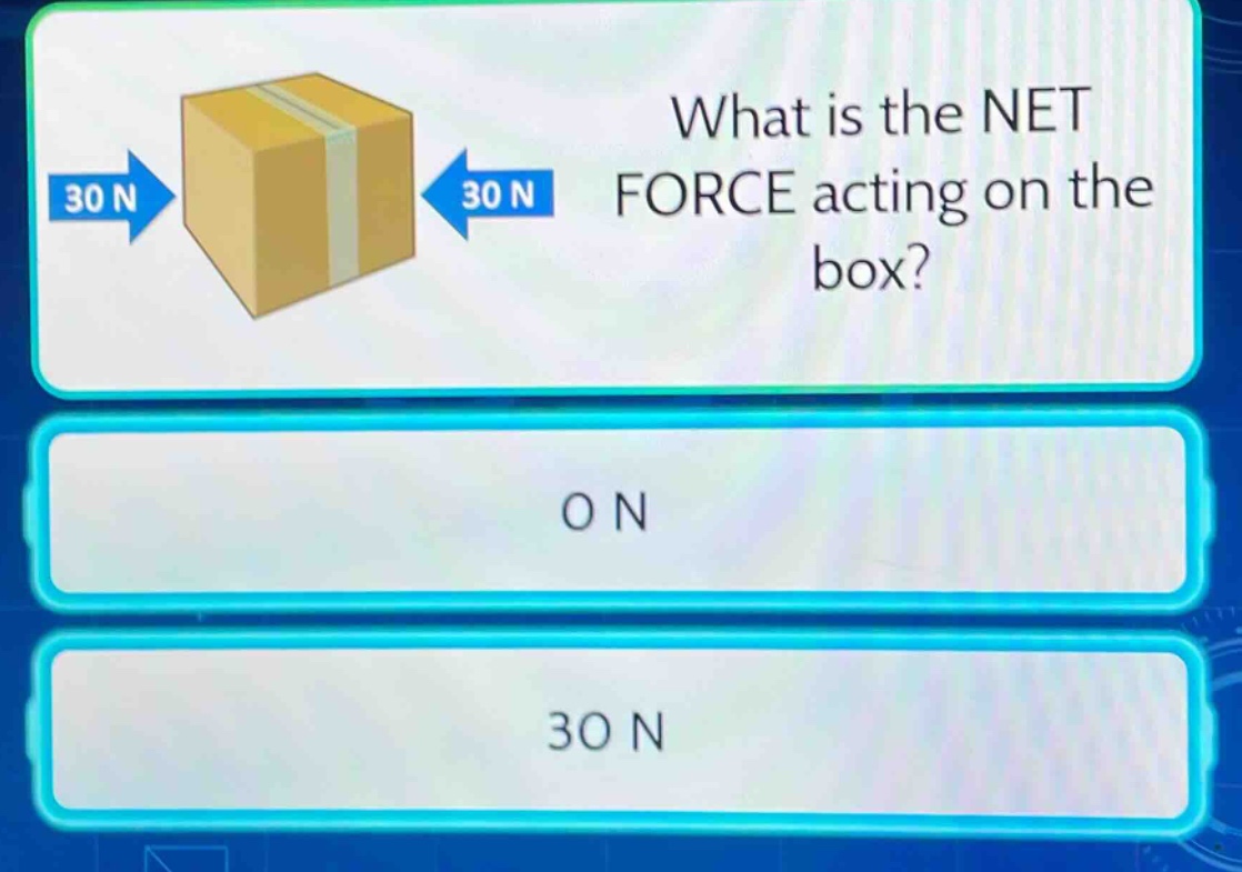 what is the net force acting on the box? 0 n 30 n