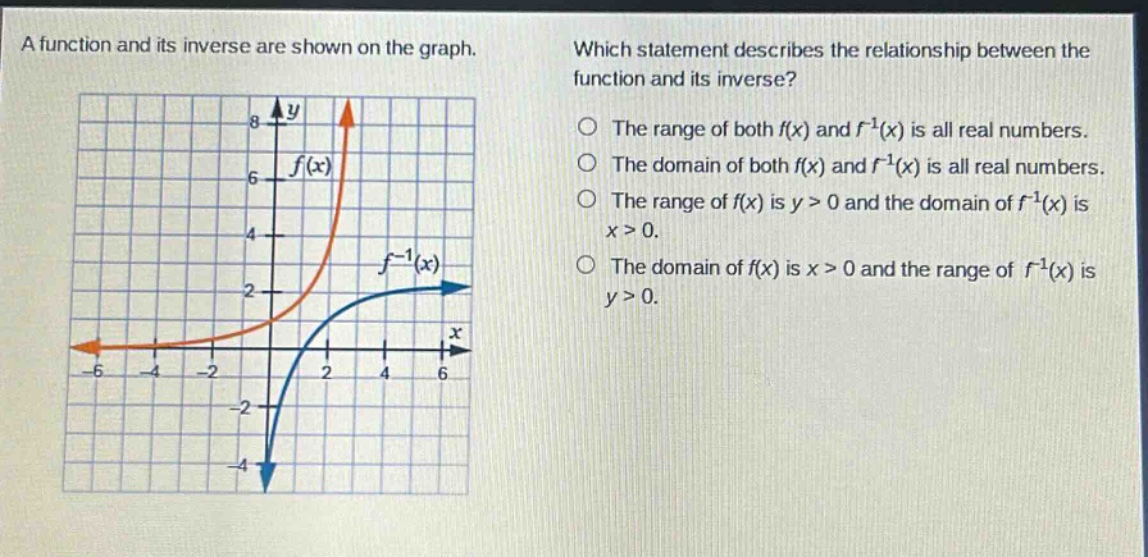 a function and its inverse are shown on the graph. which statement describes the relationship between the function and its inverse? the range of both f(x) and f⁻¹(x) is all real numbers. the domain of both f(x) and f⁻¹(x) is all real numbers. the range of f(x) is y > 0 and the domain of f⁻¹(x) is x > 0. the domain of f(x) is x > 0 and the range of f⁻¹(x) is y > 0.