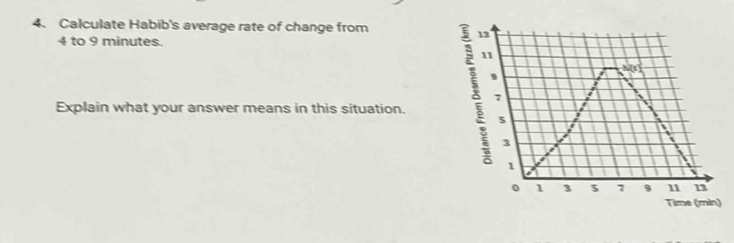 4. calculate habibs average rate of change from 4 to 9 minutes. explain what your answer means in this situation.