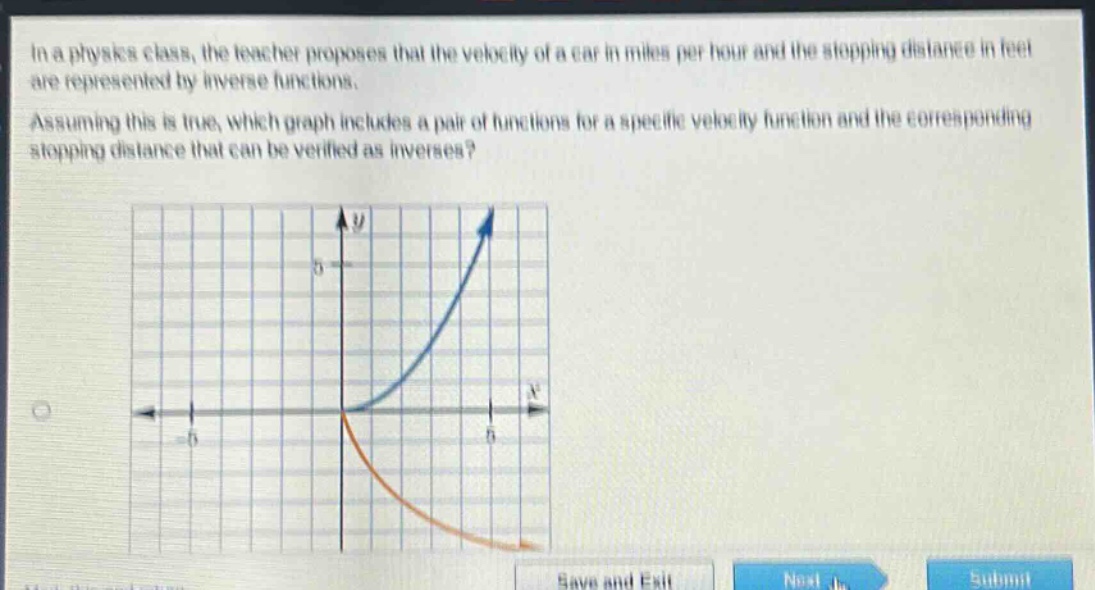 in a physics class, the teacher proposes that the velocity of a car in miles per hour and the stopping distance in feet are represented by inverse functions. assuming this is true, which graph includes a pair of functions for a specific velocity function and the corresponding stopping distance that can be verified as inverses?