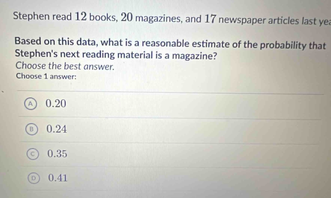 stephen read 12 books, 20 magazines, and 17 newspaper articles last year. based on this data, what is a reasonable estimate of the probability that stephens next reading material is a magazine? choose the best answer. choose 1 answer: a 0.20 b 0.24 c 0.35 d 0.41