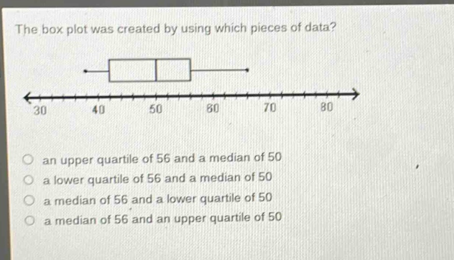 the box plot was created by using which pieces of data? an upper quartile of 56 and a median of 50 a lower quartile of 56 and a median of 50 a median of 56 and a lower quartile of 50 a median of 56 and an upper quartile of 50