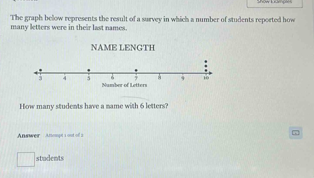 the graph below represents the result of a survey in which a number of students reported how many letters were in their last names. name length how many students have a name with 6 letters? answer attempt 1 out of 2 students