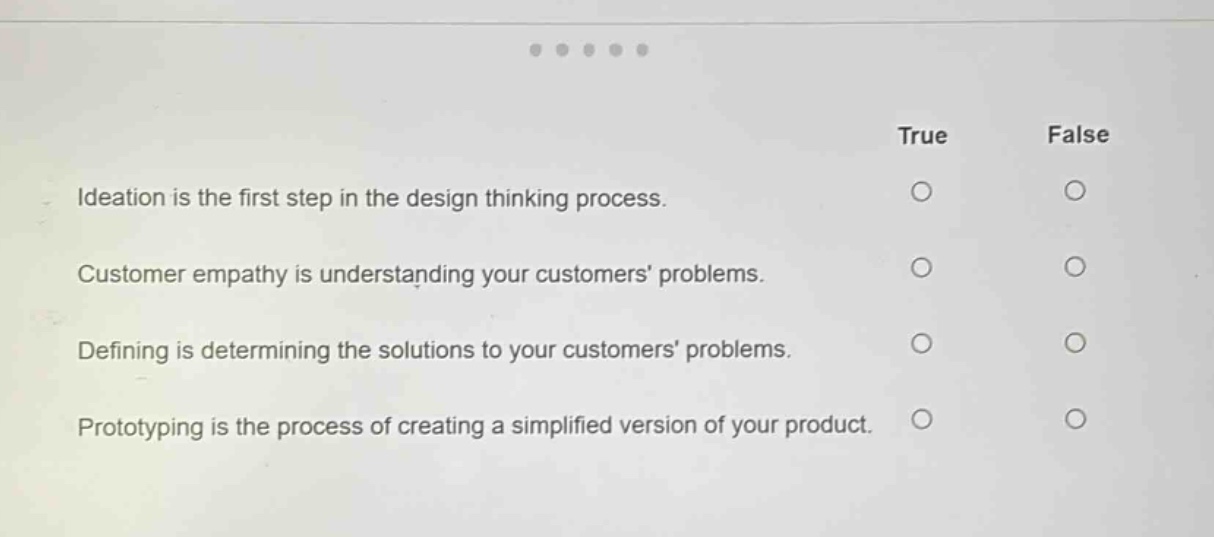true false ideation is the first step in the design thinking process. customer empathy is understanding your customers problems. defining is determining the solutions to your customers problems. prototyping is the process of creating a simplified version of your product.