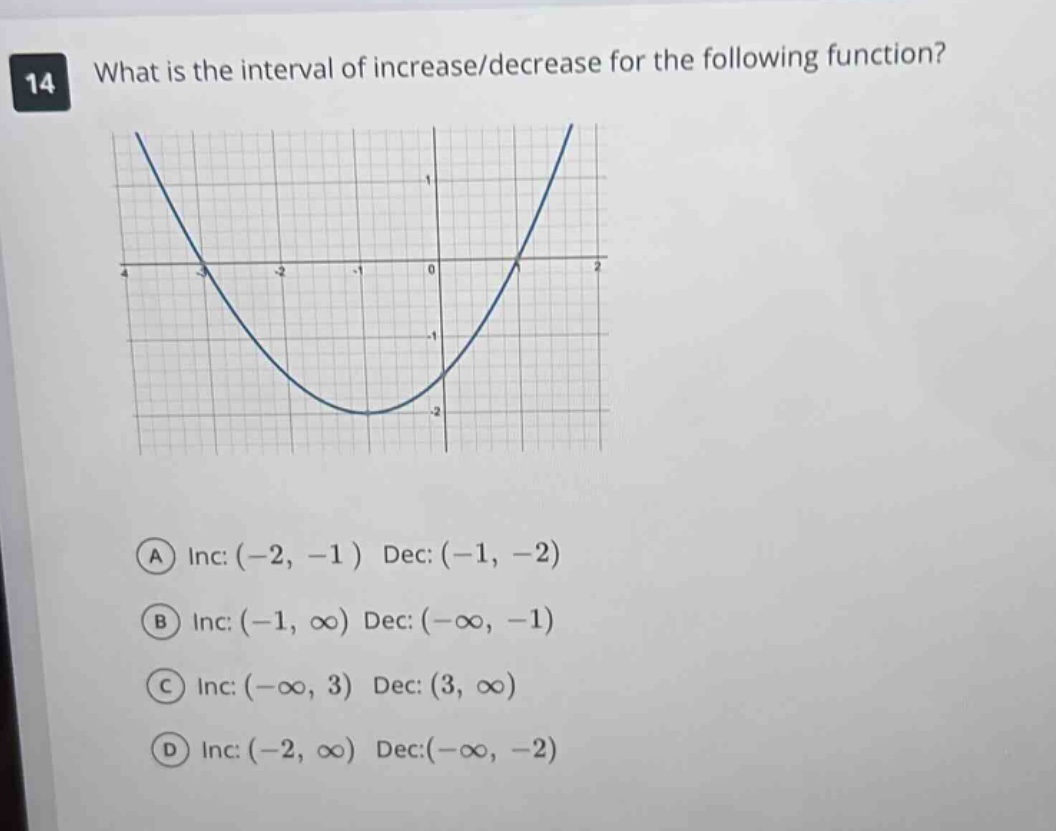 14 what is the interval of increase/decrease for the following function? a inc: (-2, -1) dec: (-1, -2) b inc: (-1, ∞) dec: (-∞, -1) c inc: (-∞, 3) dec: (3, ∞) d inc: (-2, ∞) dec:(-∞, -2)