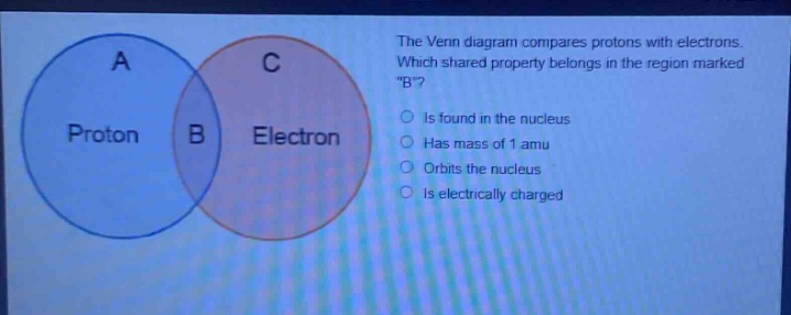 the venn diagram compares protons with electrons. which shared property belongs in the region marked \b\? is found in the nucleus has mass of 1 amu orbits the nucleus is electrically charged