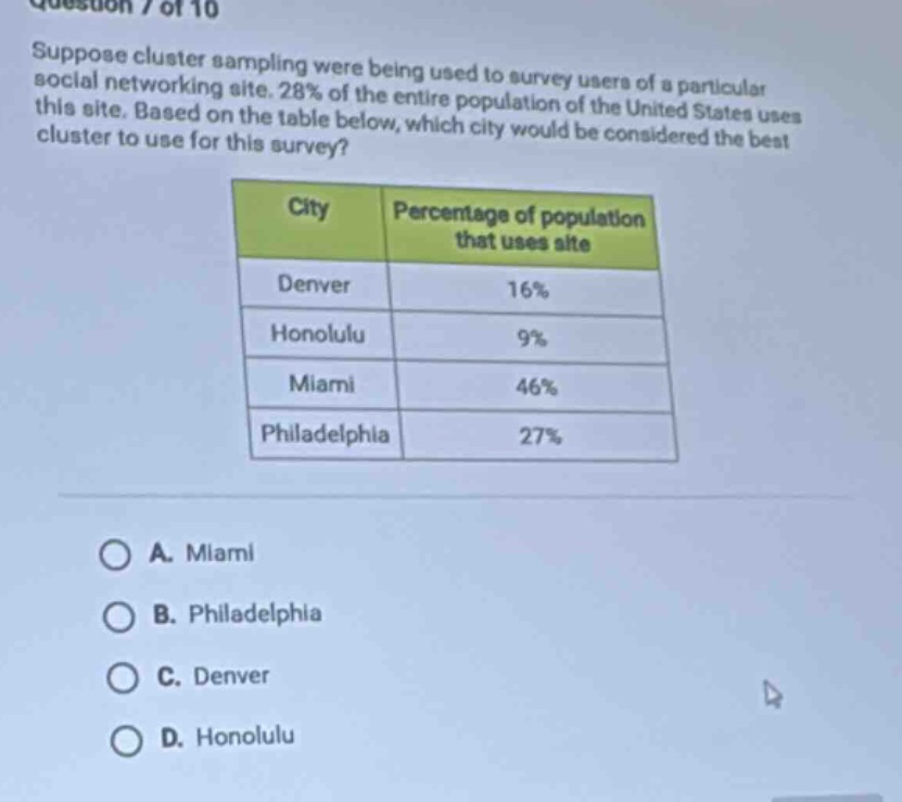 question 7 of 10 suppose cluster sampling were being used to survey users of a particular social networking site. 28% of the entire population of the united states uses this site. based on the table below, which city would be considered the best cluster to use for this survey? city percentage of population that uses site denver 16% honolulu 9% miami 46% philadelphia 27% a. miami b. philadelphia c. denver d. honolulu
