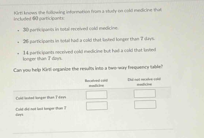 kirti knows the following information from a study on cold medicine that included 60 participants: . 30 participants in total received cold medicine. . 26 participants in total had a cold that lasted longer than 7 days. . 14 participants received cold medicine but had a cold that lasted longer than 7 days. can you help kirti organize the results into a two - way frequency table? received cold medicine did not receive cold medicine cold lasted longer than 7 days cold did not last longer than 7 days