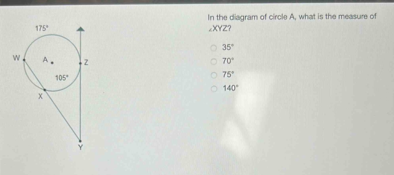 in the diagram of circle a, what is the measure of ∠xyz? 35° 70° 75° 140°