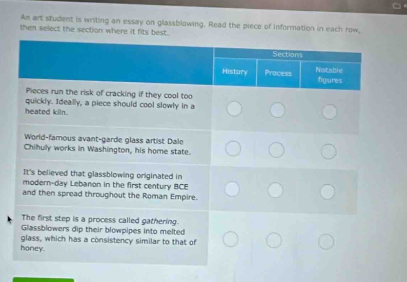 an art student is writing an essay on glassblowing. read the piece of information in each row, then select the section where it fits best. sections history process notable figures pieces run the risk of cracking if they cool too quickly. ideally, a piece should cool slowly in a heated kiln. world - famous avant - garde glass artist dale chihuly works in washington, his home state. its believed that glassblowing originated in modern - day lebanon in the first century bce and then spread throughout the roman empire. the first step is a process called gathering. glassblowers dip their blowpipes into melted glass, which has a consistency similar to that of honey.