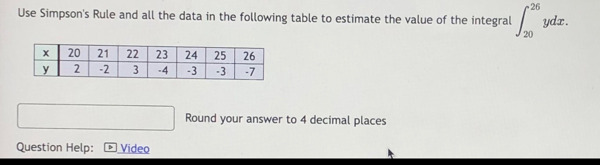 use simpsons rule and all the data in the following table to estimate the value of the integral ∫₂₀²⁶ ydx. x 20 21 22 23 24 25 26 y 2 -2 3 -4 -3 -3 -7 round your answer to 4 decimal places question help: video