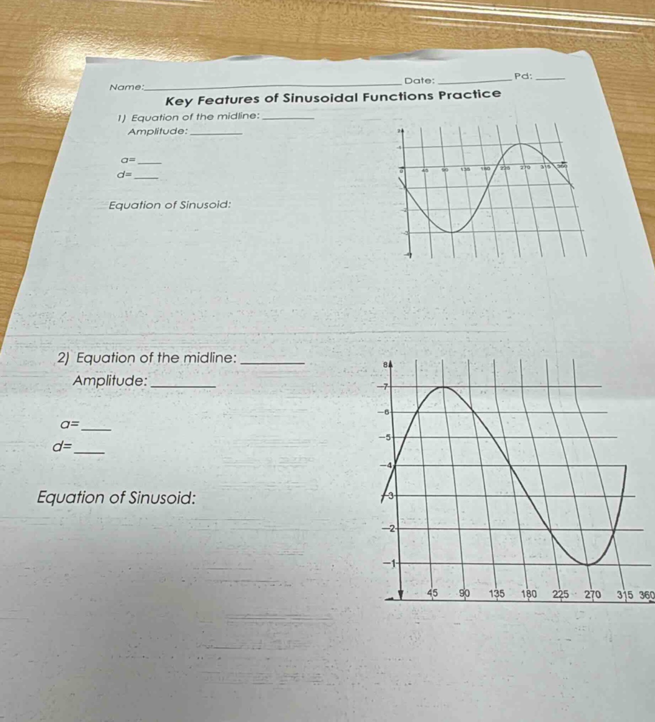 name:____ date:____ pd:____ key features of sinusoidal functions practice 1) equation of the midline:____ amplitude:____ a = ____ d = ____ equation of sinusoid: 2) equation of the midline:____ amplitude:____ a = ____ d = ____ equation of sinusoid: