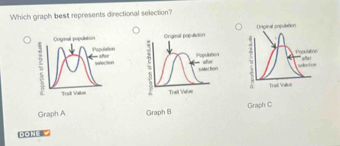 which graph best represents directional selection? graph a graph b graph c