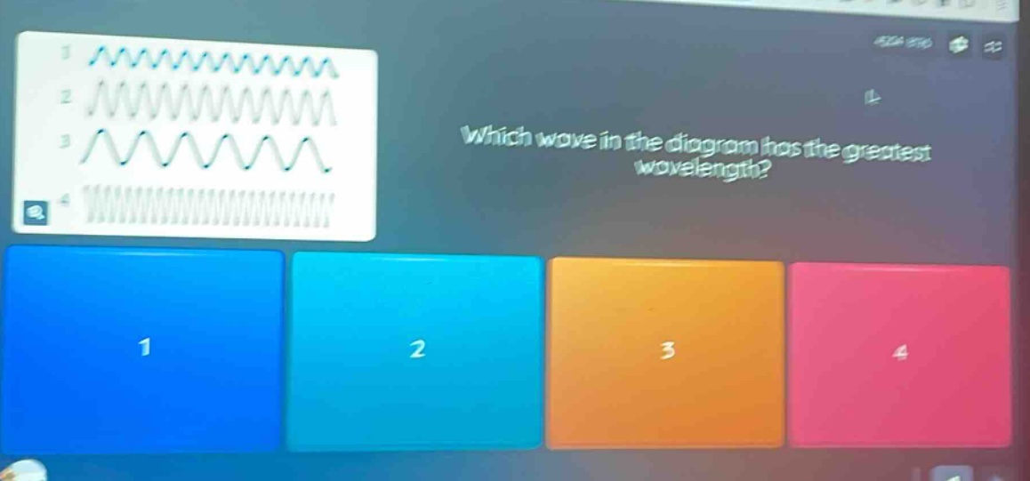which wave in the diagram has the greatest wavelength?