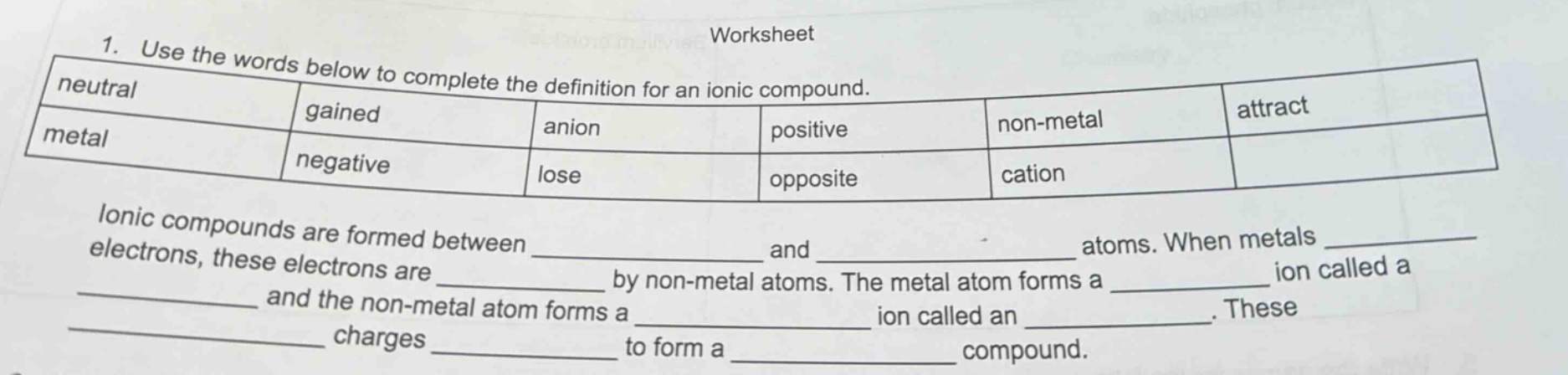 1. use the words below to complete the definition for an ionic compound. neutral gained anion positive non - metal attract metal negative lose opposite cation ionic compounds are formed between ____________ and ____________ atoms. when metals ____________ electrons, these electrons are ____________ by non - metal atoms. the metal atom forms a ____________ ion called a ____________ and the non - metal atom forms a ____________ ion called an ____________. these ____________ charges ____________ to form a ____________ compound.