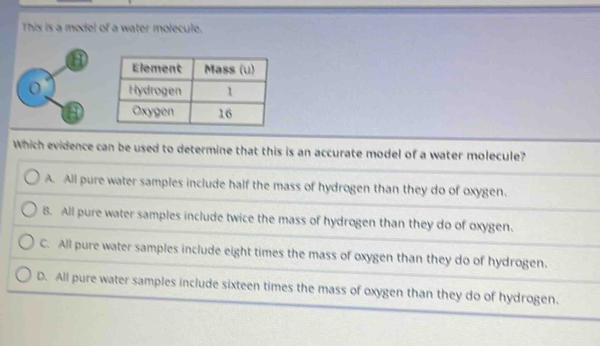 this is a model of a water molecule. element mass (u) hydrogen 1 oxygen 16 which evidence can be used to determine that this is an accurate model of a water molecule? a. all pure water samples include half the mass of hydrogen than they do of oxygen. b. all pure water samples include twice the mass of hydrogen than they do of oxygen. c. all pure water samples include eight times the mass of oxygen than they do of hydrogen. d. all pure water samples include sixteen times the mass of oxygen than they do of hydrogen.