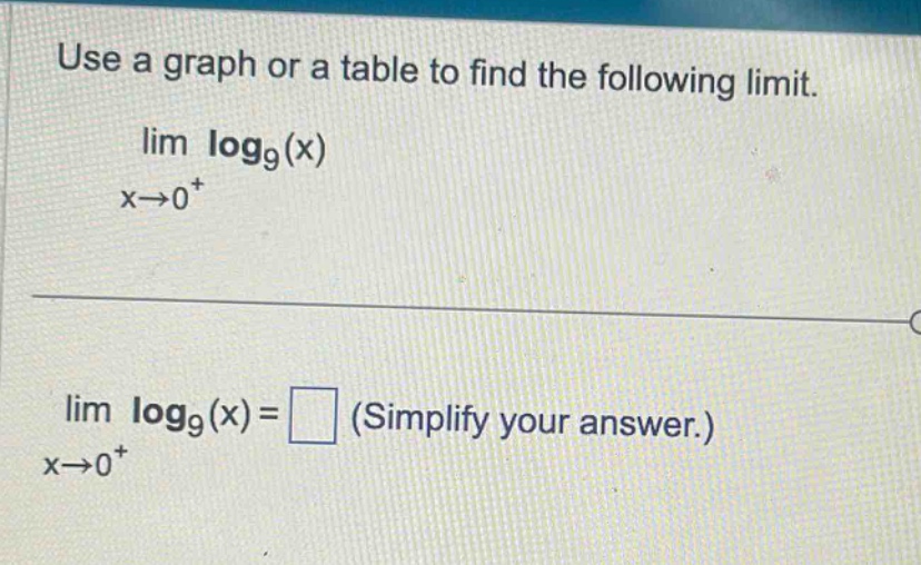 use a graph or a table to find the following limit. lim log9(x) x→0+ lim log9(x)= (simplify your answer.) x→0+