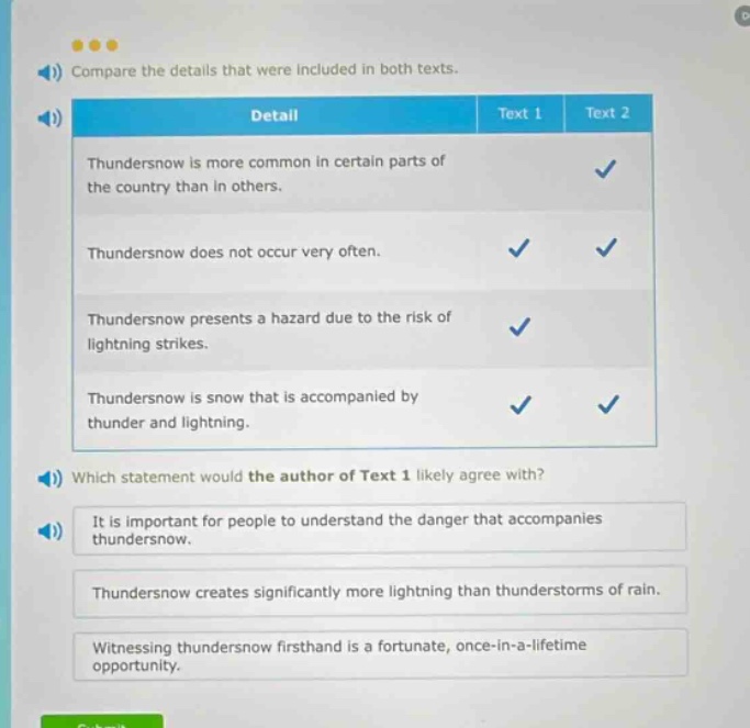 compare the details that were included in both texts. which statement would the author of text 1 likely agree with? it is important for people to understand the danger that accompanies thundersnow. thundersnow creates significantly more lightning than thunderstorms of rain. witnessing thundersnow firsthand is a fortunate, once - in - a - lifetime opportunity.