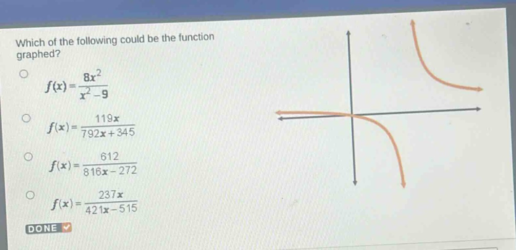which of the following could be the function graphed?\n$f(x)=\frac{8x^{2}}{x^{2}-9}$\n$f(x)=\frac{119x}{792x + 345}$\n$f(x)=\frac{612}{816x - 272}$\n$f(x)=\frac{237x}{421x - 515}$\ndone