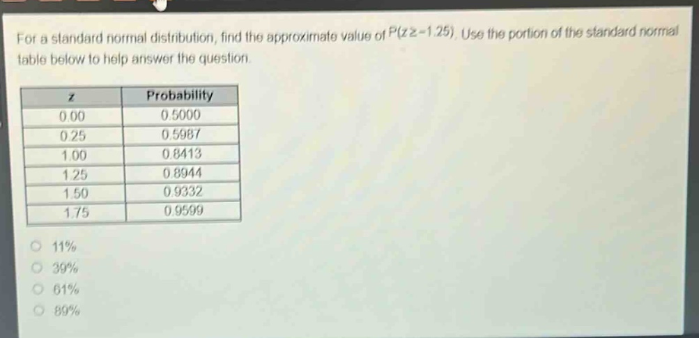 for a standard normal distribution, find the approximate value of p(z≥ - 1.25). use the portion of the standard normal table below to help answer the question. z probability 0.00 0.5000 0.25 0.5987 1.00 0.8413 1.25 0.8944 1.50 0.9332 1.75 0.9599 11% 39% 61% 89%