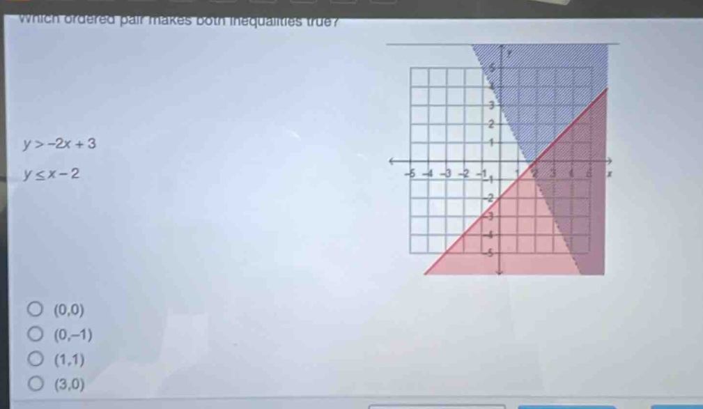 which ordered pair makes both inequalities true?\ny > -2x + 3\ny ≤ x - 2\n(0,0)\n(0,-1)\n(1,1)\n(3,0)