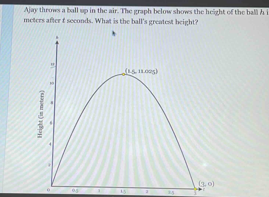 ajay throws a ball up in the air. the graph below shows the height of the ball h in meters after t seconds. what is the balls greatest height?
