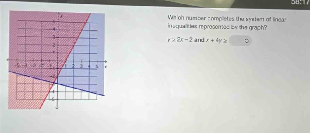 which number completes the system of linear inequalities represented by the graph? y ≥ 2x - 2 and x + 4y ≥