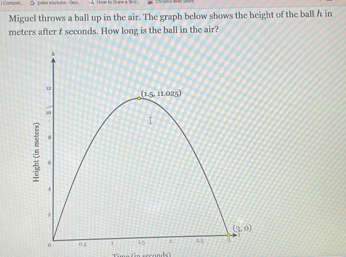 miguel throws a ball up in the air. the graph below shows the height of the ball h in meters after t seconds. how long is the ball in the air?