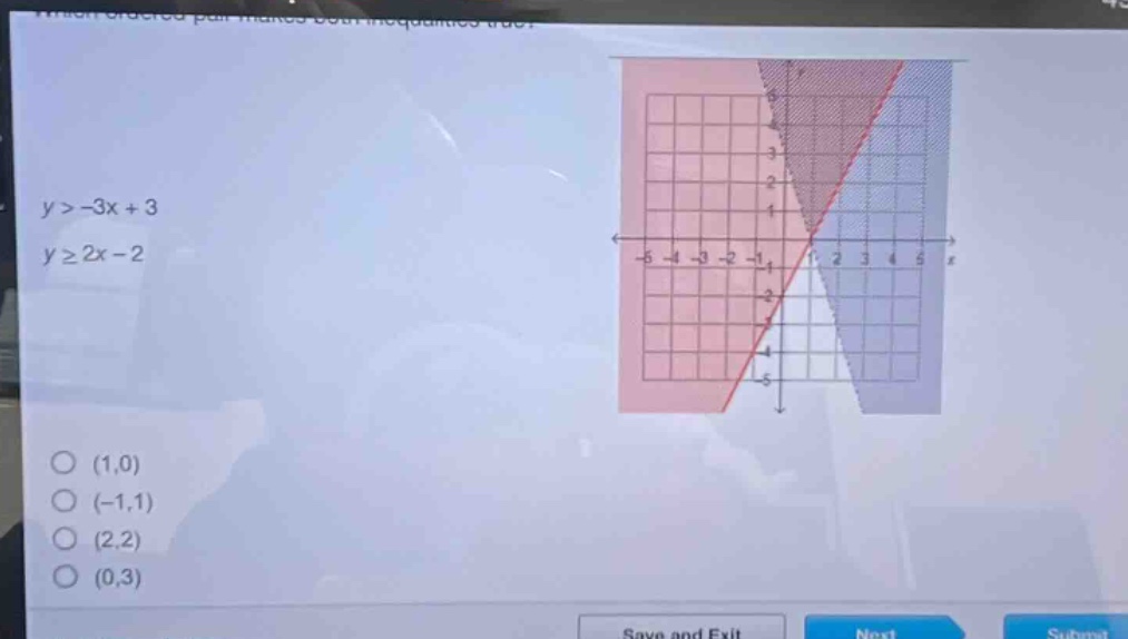 y > -3x + 3\ny ≥ 2x - 2\n(1,0)\n(-1,1)\n(2,2)\n(0,3)
