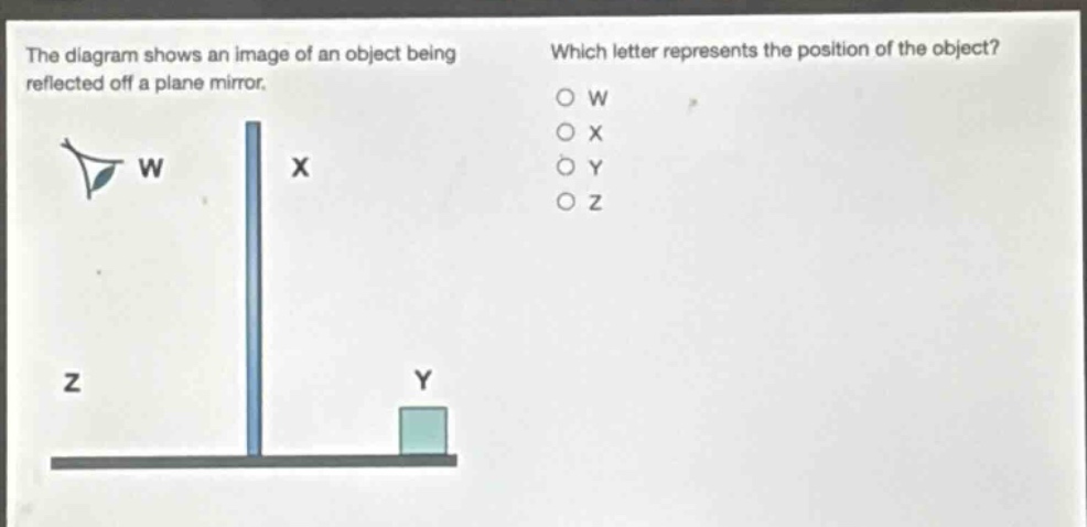 the diagram shows an image of an object being reflected off a plane mirror. which letter represents the position of the object? o w o x o y o z