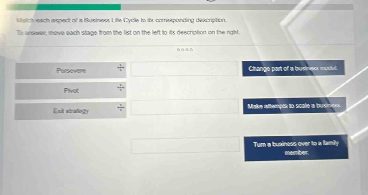 match each aspect of a business life cycle to its corresponding description. to answer, move each stage from the list on the left to its description on the right. persevere pivot exit strategy change part of a business model. make attempts to scale a business. turn a business over to a family member.