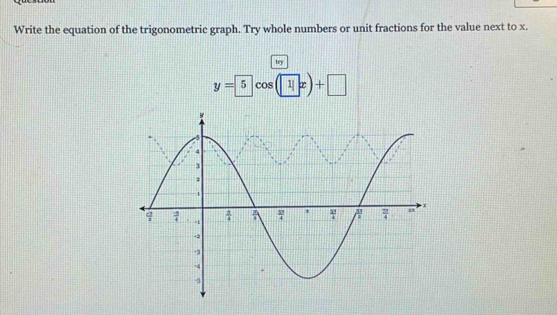 write the equation of the trigonometric graph. try whole numbers or unit fractions for the value next to x. y = 5 cos(1 x)+