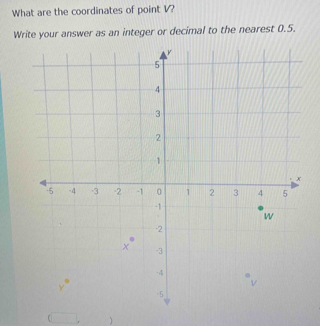 what are the coordinates of point v? write your answer as an integer or decimal to the nearest 0.5.