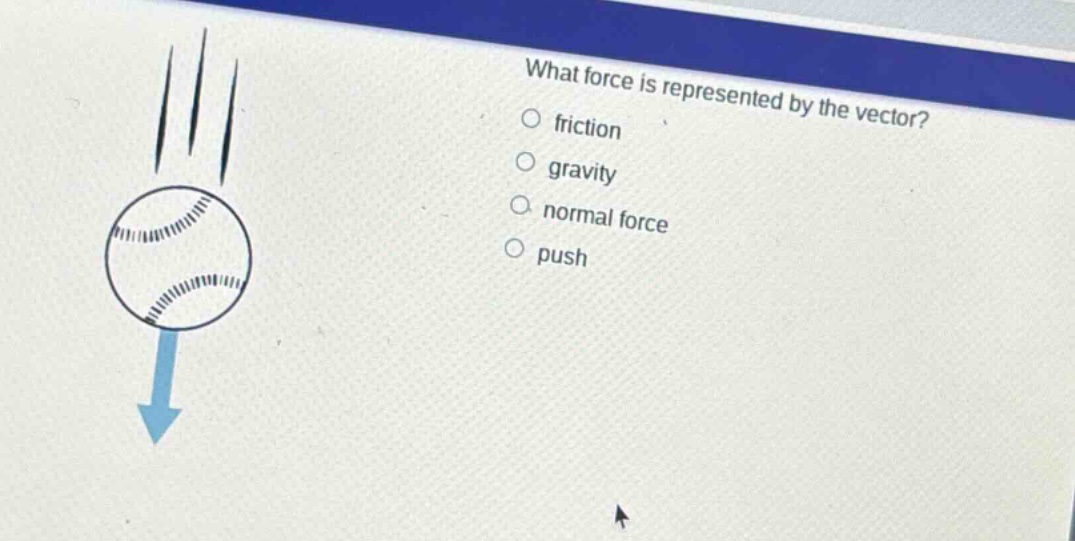 what force is represented by the vector?\n○ friction\n○ gravity\n○ normal force\n○ push