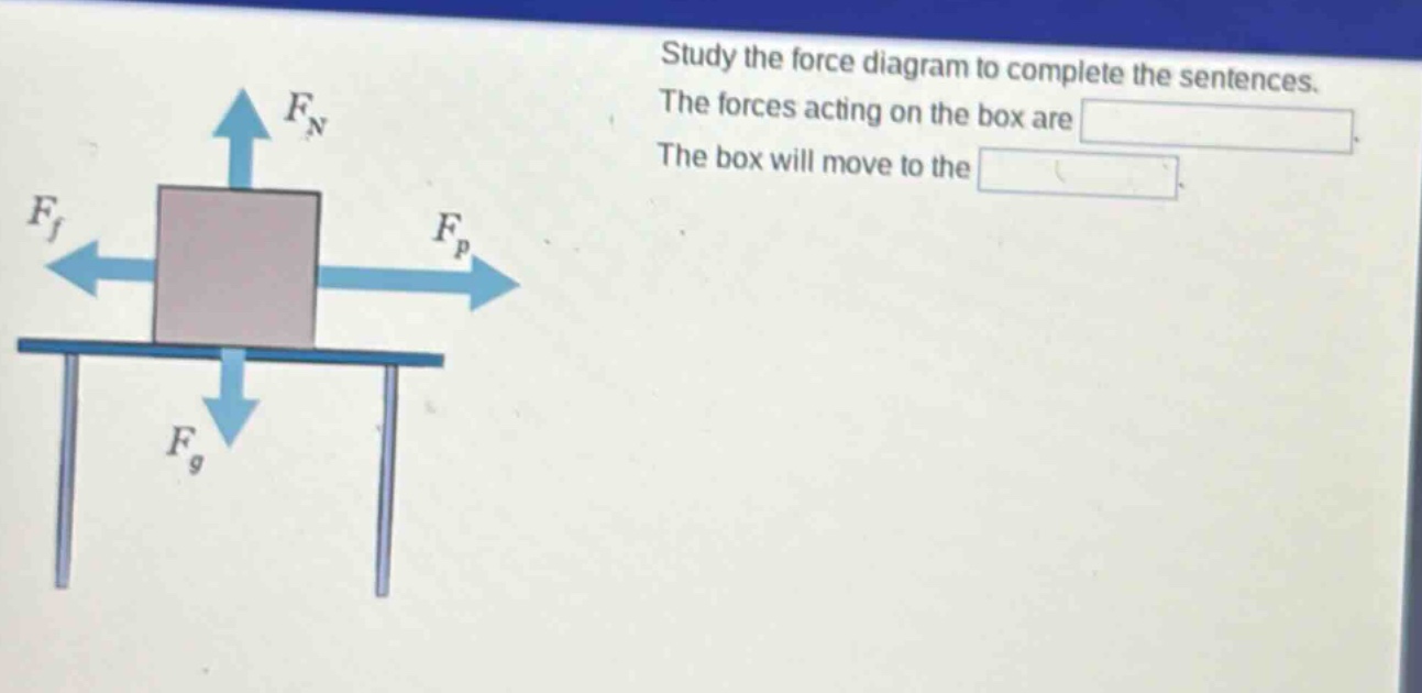 study the force diagram to complete the sentences. the forces acting on the box are. the box will move to the.
