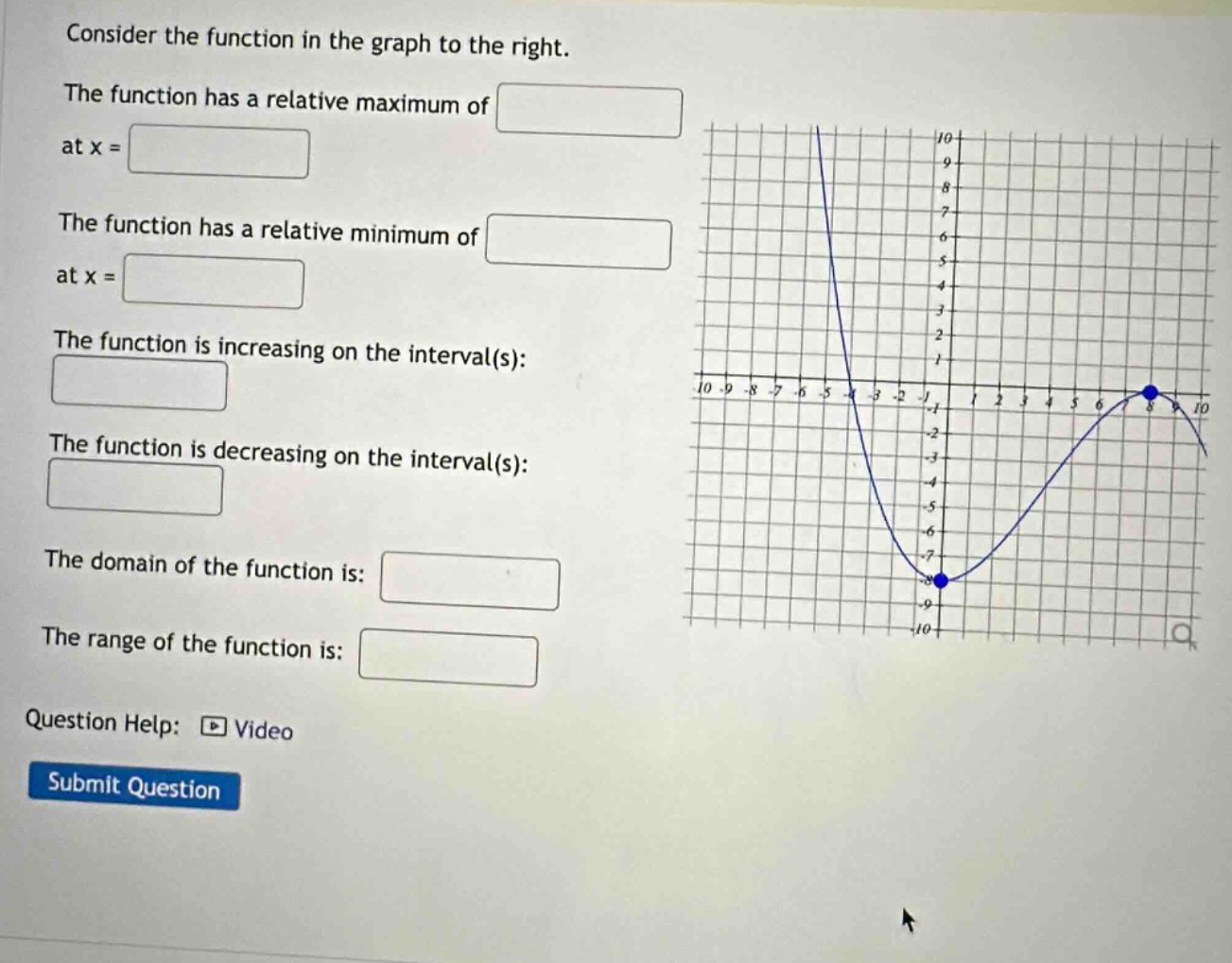 consider the function in the graph to the right. the function has a relative maximum of at x = the function has a relative minimum of at x = the function is increasing on the interval(s): the function is decreasing on the interval(s): the domain of the function is: the range of the function is: question help: video submit question