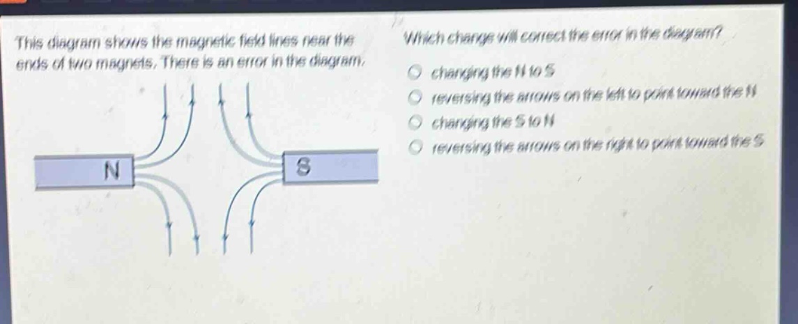 this diagram shows the magnetic field lines near the ends of two magnets. there is an error in the diagram. which change will correct the error in the diagram? changing the n to s reversing the arrows on the left to point toward the n changing the s to n reversing the arrows on the right to point toward the s