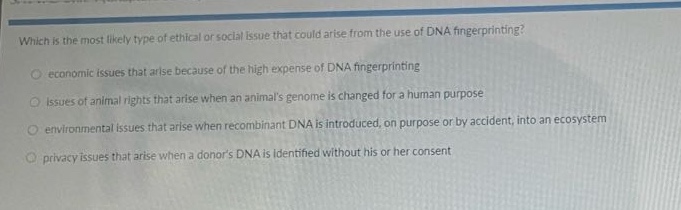 which is the most likely type of ethical or social issue that could arise from the use of dna fingerprinting?\no economic issues that arise because of the high expense of dna fingerprinting\no issues of animal rights that arise when an animals genome is changed for a human purpose\no environmental issues that arise when recombinant dna is introduced, on purpose or by accident, into an ecosystem\no privacy issues that arise when a donors dna is identified without his or her consent