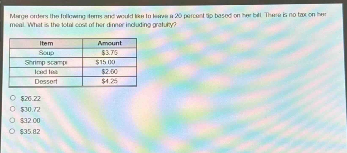 marge orders the following items and would like to leave a 20 percent tip based on her bill. there is no tax on her meal. what is the total cost of her dinner including gratuity? item amount soup $3.75 shrimp scampi $15.00 iced tea $2.60 dessert $4.25 $26.22 $30.72 $32.00 $35.82