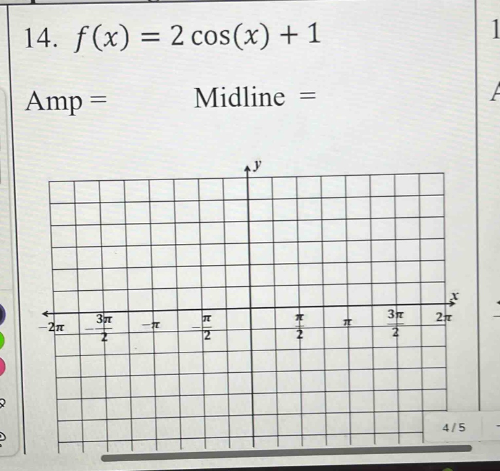 14. f(x)=2 cos(x)+1 amp = midline =