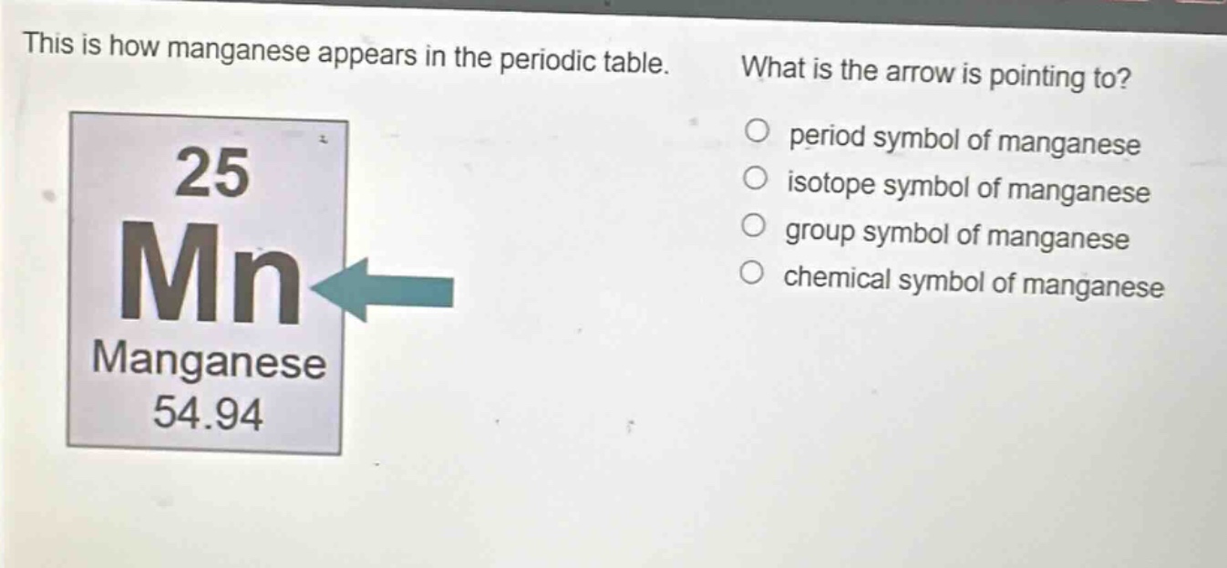 this is how manganese appears in the periodic table. what is the arrow is pointing to? period symbol of manganese isotope symbol of manganese group symbol of manganese chemical symbol of manganese
