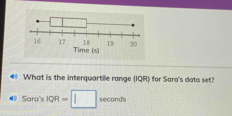 what is the interquartile range (iqr) for saras data set? saras iqr = seconds