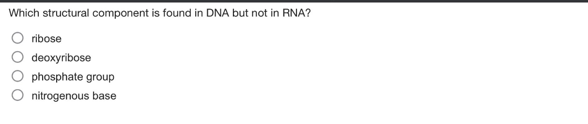 which structural component is found in dna but not in rna?\nribose\ndeoxyribose\nphosphate group\nnitrogenous base