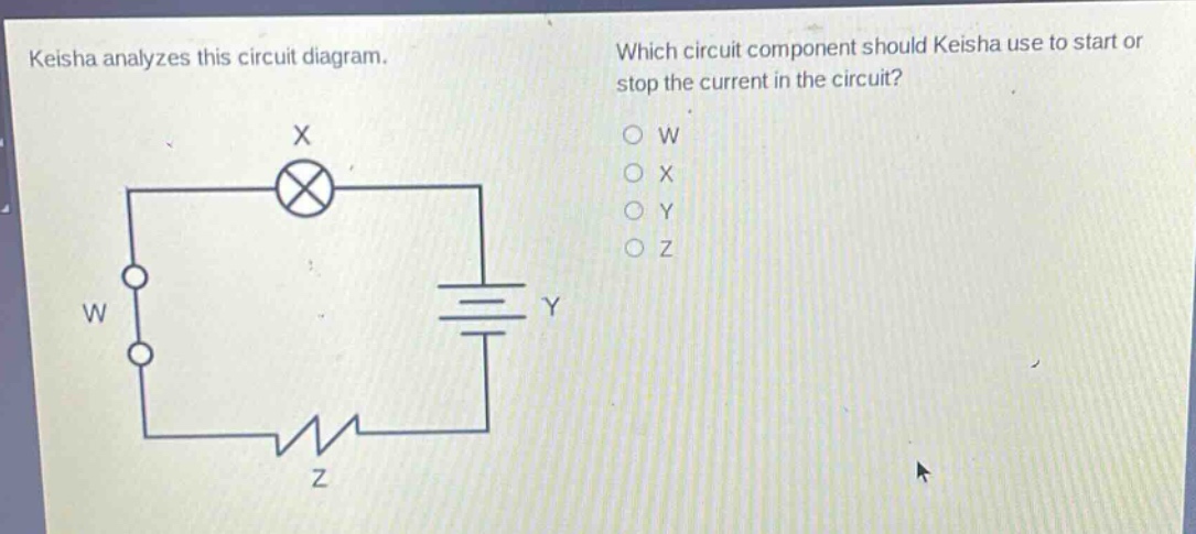 keisha analyzes this circuit diagram. which circuit component should keisha use to start or stop the current in the circuit? o w o x o y o z