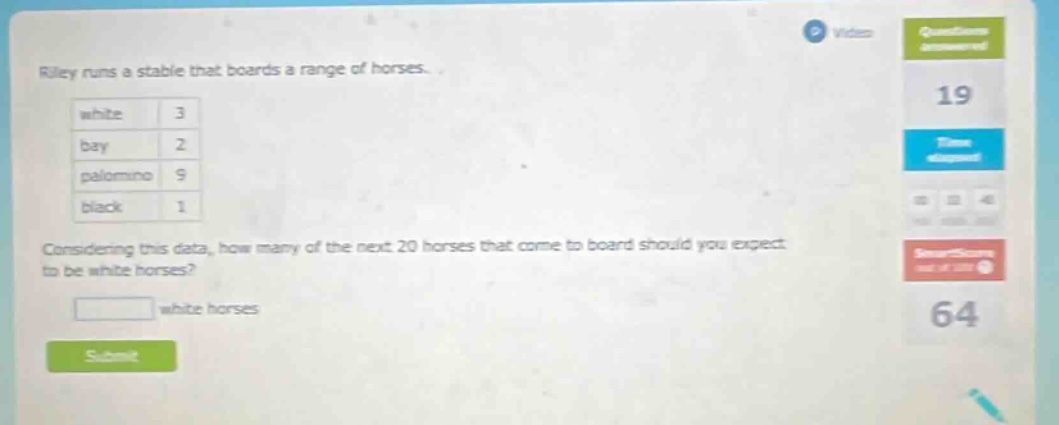 riley runs a stable that boards a range of horses. white 3 bay 2 palomino 9 black 1 considering this data, how many of the next 20 horses that come to board should you expect to be white horses? white horses