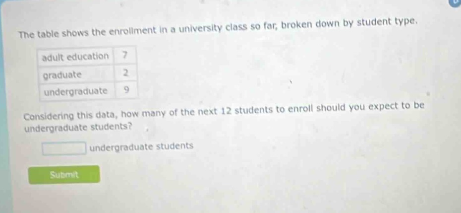the table shows the enrollment in a university class so far, broken down by student type. adult education 7 graduate 2 undergraduate 9 considering this data, how many of the next 12 students to enroll should you expect to be undergraduate students? undergraduate students